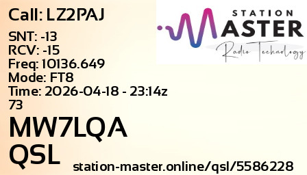 QSL Card for MW7LQA QSO with LZ2PAJ