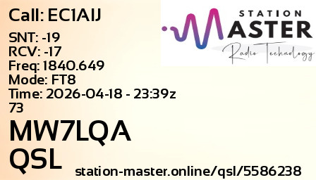 QSL Card for MW7LQA QSO with EC1AIJ