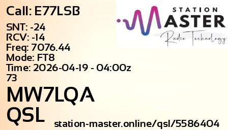 QSL Card for MW7LQA QSO with E77LSB