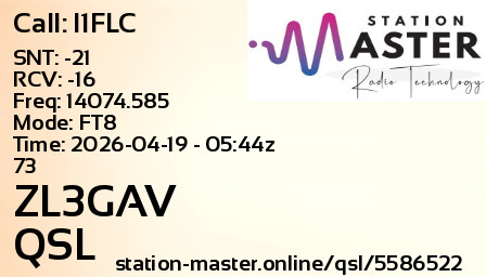 QSL Card for ZL3GAV QSO with I1FLC