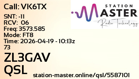 QSL Card for ZL3GAV QSO with VK6TX