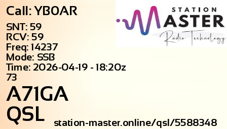 QSL Card for A71GA QSO with YB0AR