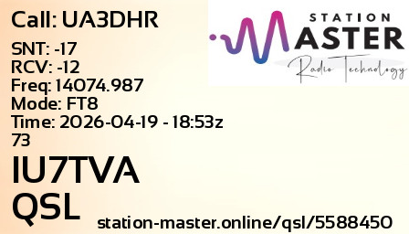QSL Card for IU7TVA QSO with UA3DHR