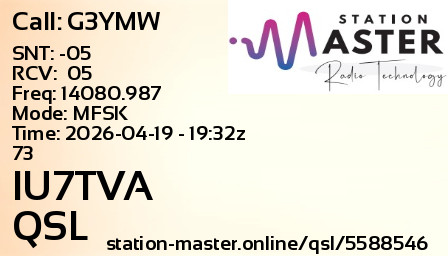 QSL Card for IU7TVA QSO with G3YMW