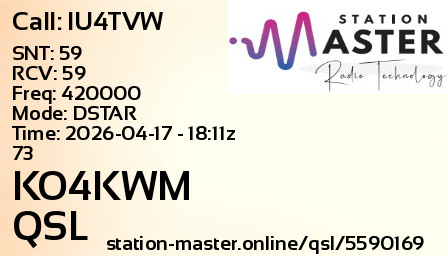 QSL Card for KO4KWM QSO with IU4TVW