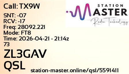 QSL Card for ZL3GAV QSO with TX9W