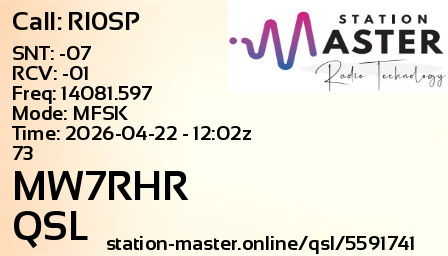 QSL Card for MW7RHR QSO with RI0SP