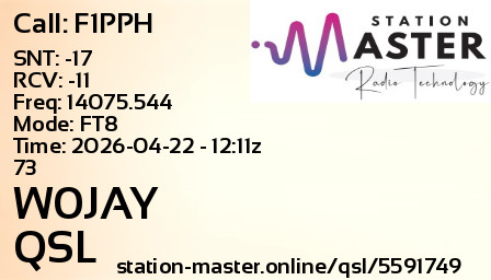 QSL Card for W0JAY QSO with F1PPH