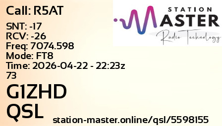 QSL Card for G1ZHD QSO with R5AT