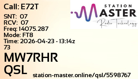 QSL Card for MW7RHR QSO with E72T