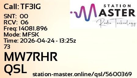 QSL Card for MW7RHR QSO with TF3IG