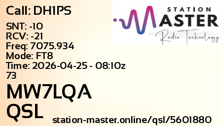 QSL Card for MW7LQA QSO with DH1PS