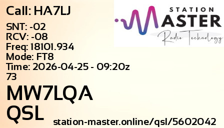QSL Card for MW7LQA QSO with HA7LJ
