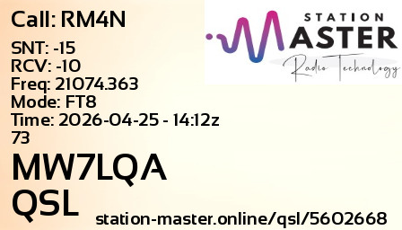 QSL Card for MW7LQA QSO with RM4N