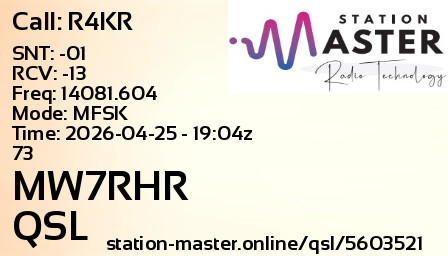QSL Card for MW7RHR QSO with R4KR