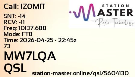 QSL Card for MW7LQA QSO with IZ0MIT
