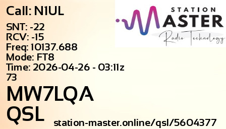 QSL Card for MW7LQA QSO with N1UL