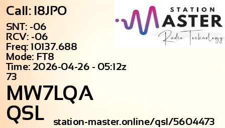 QSL Card for MW7LQA QSO with I8JPO