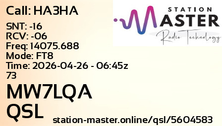 QSL Card for MW7LQA QSO with HA3HA