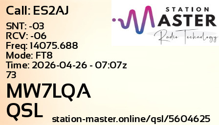 QSL Card for MW7LQA QSO with ES2AJ