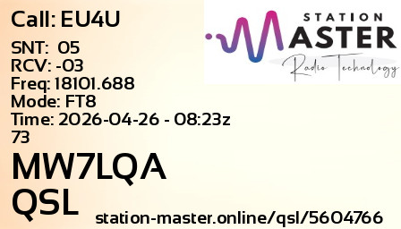 QSL Card for MW7LQA QSO with EU4U