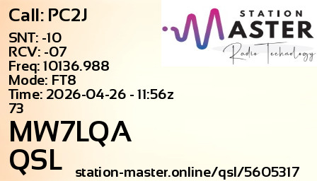 QSL Card for MW7LQA QSO with PC2J