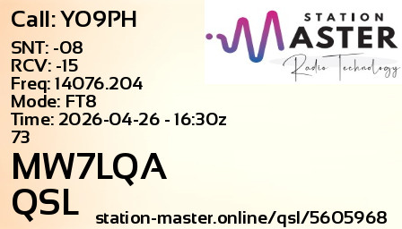 QSL Card for MW7LQA QSO with YO9PH