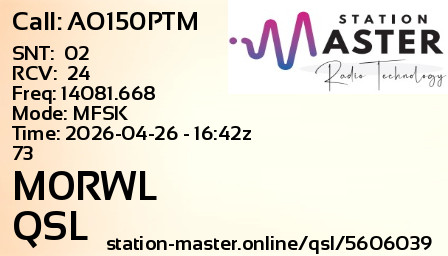 QSL Card for M0RWL QSO with AO150PTM
