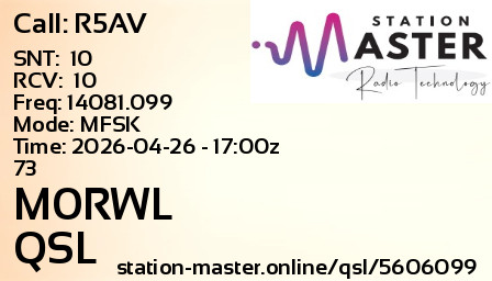 QSL Card for M0RWL QSO with R5AV
