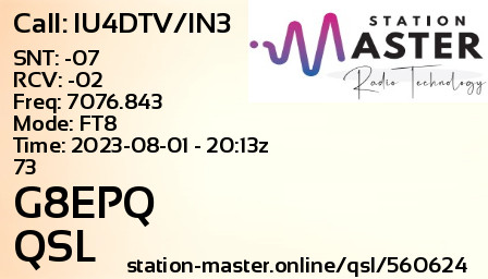 QSL Card for G8EPQ QSO with IU4DTV/IN3