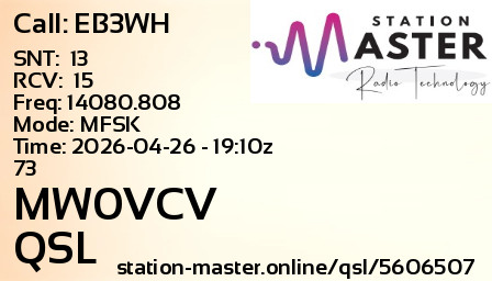 QSL Card for MW0VCV QSO with EB3WH
