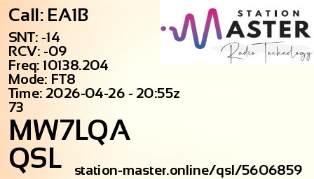 QSL Card for MW7LQA QSO with EA1B