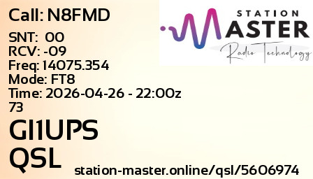 QSL Card for GI1UPS QSO with N8FMD