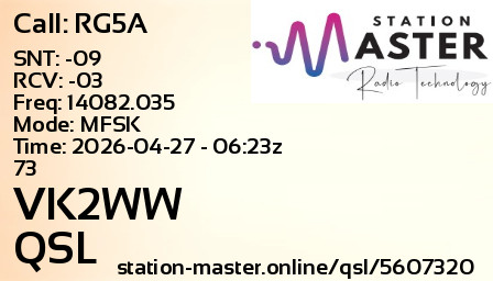 QSL Card for VK2WW QSO with RG5A