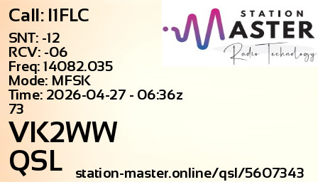 QSL Card for VK2WW QSO with I1FLC