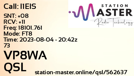 QSL Card for VP8WA QSO with I1EIS
