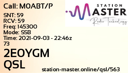 QSL Card for 2E0YGM QSO with M0ABT/P