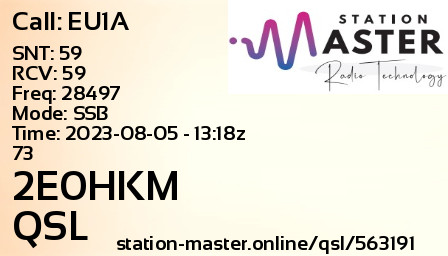 QSL Card for 2E0HKM QSO with EU1A