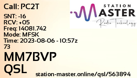 QSL Card for MM7BVP QSO with PC2T