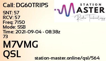 QSL Card for M7VMG QSO with DG60TRIPS
