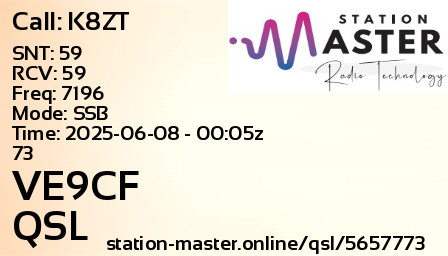 QSL Card for VE9CF QSO with K8ZT