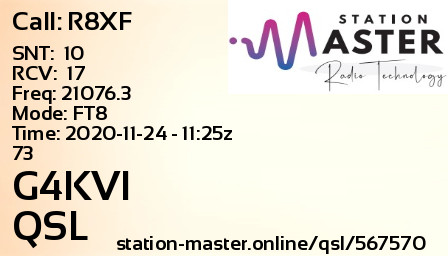 QSL Card for G4KVI QSO with R8XF