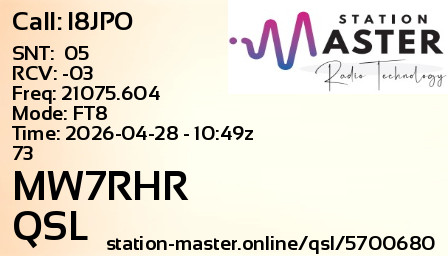 QSL Card for MW7RHR QSO with I8JPO