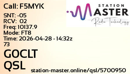 QSL Card for G0CLT QSO with F5MYK