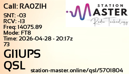 QSL Card for GI1UPS QSO with RA0ZIH