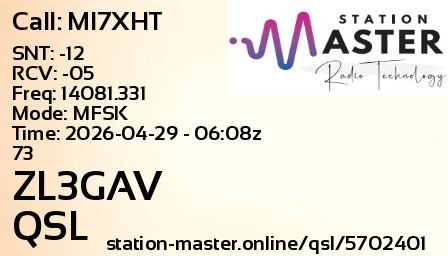 QSL Card for ZL3GAV QSO with MI7XHT