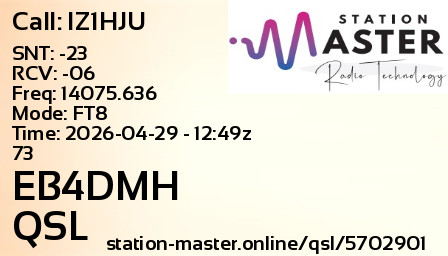 QSL Card for EB4DMH QSO with IZ1HJU