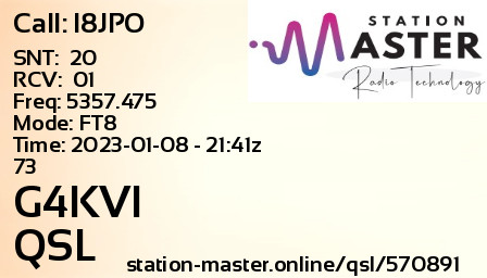 QSL Card for G4KVI QSO with I8JPO
