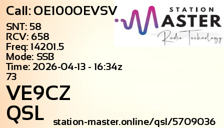 QSL Card for VE9CZ QSO with OE100OEVSV