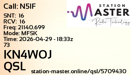 QSL Card for KN4WOJ QSO with N5IF